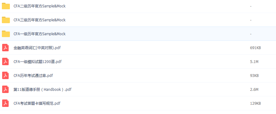 CFA一级历年官方Sample&Mock汇总,百度云下载