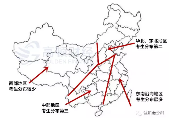 全国CPA考生地区分布的特点