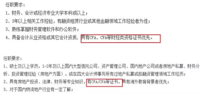 CFA招聘要求
