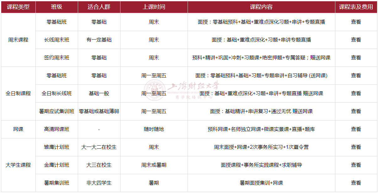 上海财经大学注会培训课程详情