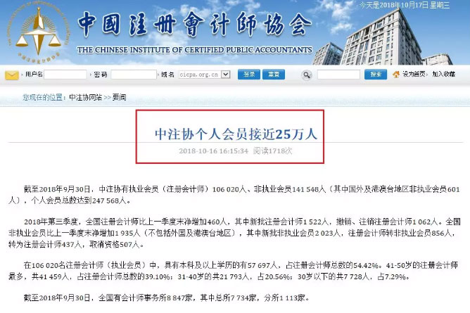 中注协公布新数据，2018年全国注册会计师人数接近25万！