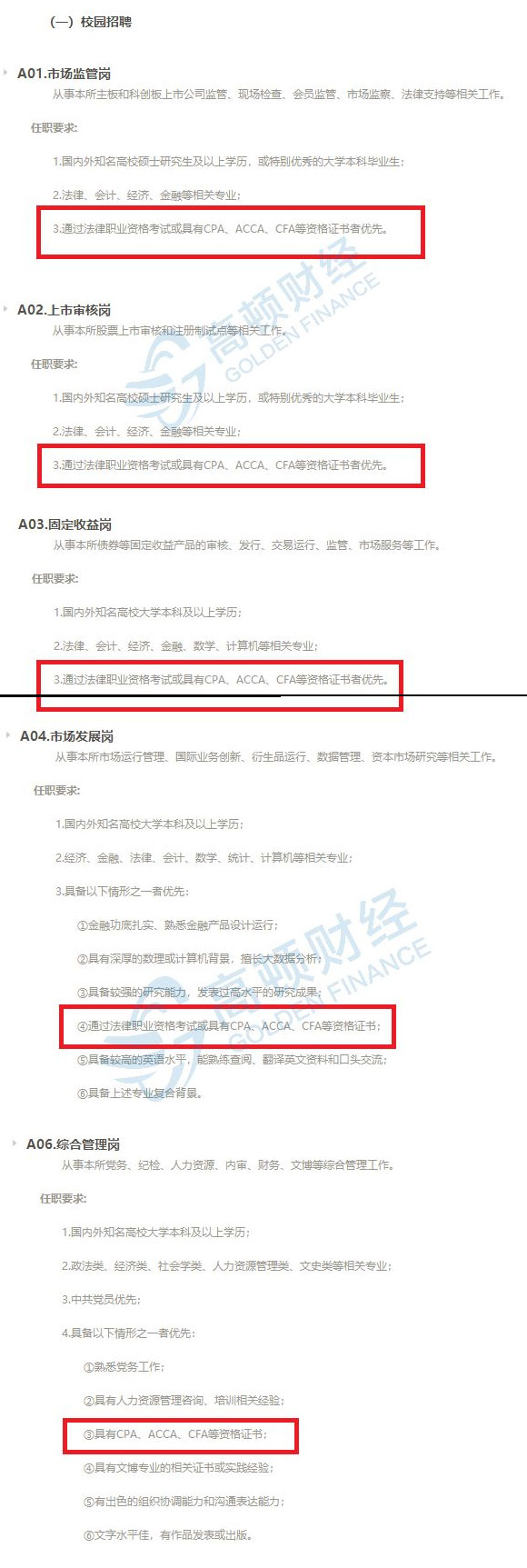 上交所公布最新招聘信息，多岗位都要求CPA、CFA、ACCA持证人优先！