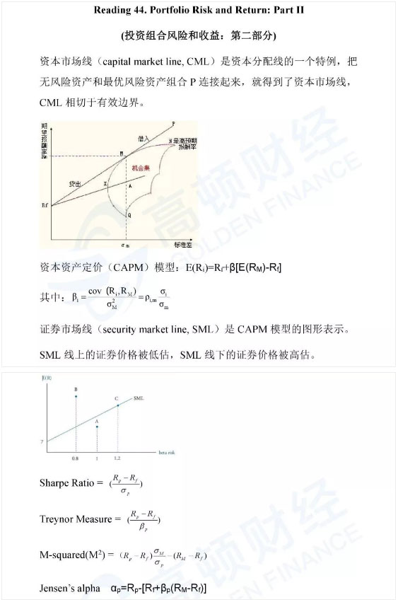 CFA一级Portfolio Management重点知识框架分享