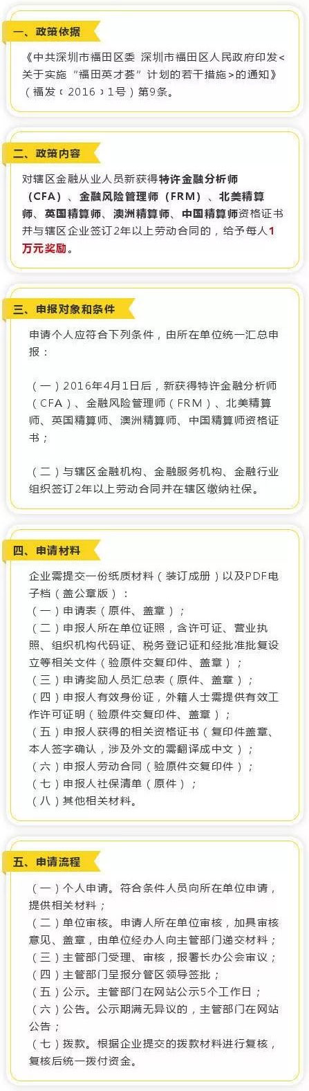 深圳给CFA持证人发放重磅奖励：10000元已到账！