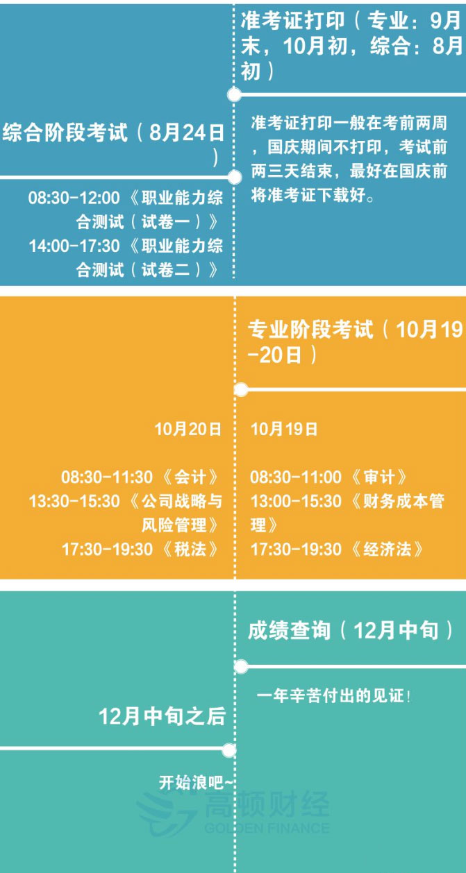 司法考试证书报考条件_考证准司法考试怎么报名_司法考试准考证