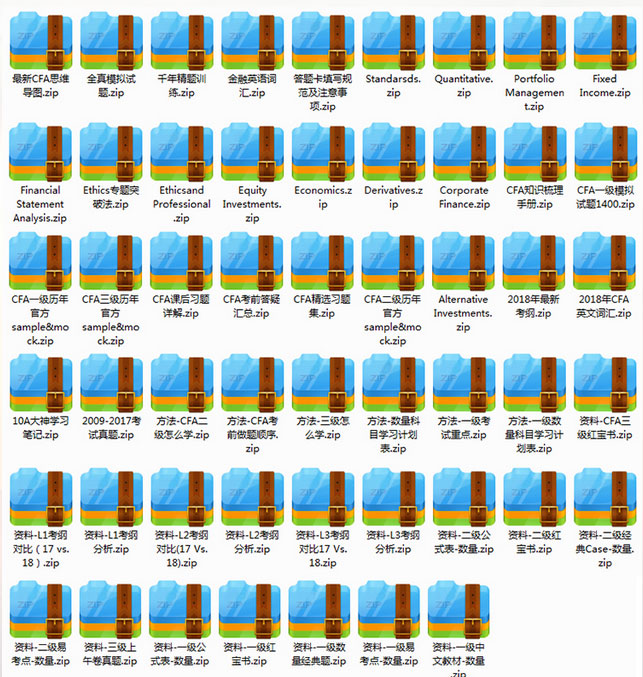 2019年CFA资料百度云下载,最新全套汇总