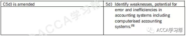 AB科目考纲变动解读