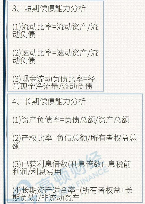 2019年CPA高频考试公式汇总