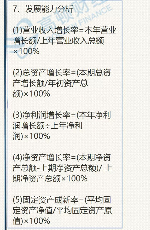 2019年CPA高频考试公式汇总