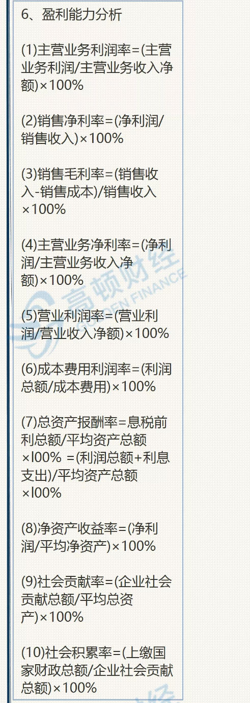 2019年CPA高频考试公式汇总