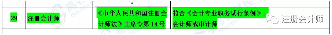 CPA和会计职称实现科目互认互免