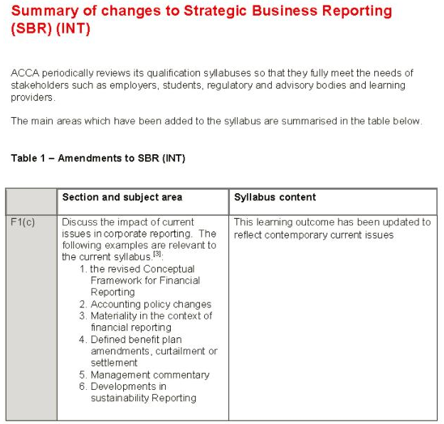 2019年9月ACCA SBR考纲最新变化