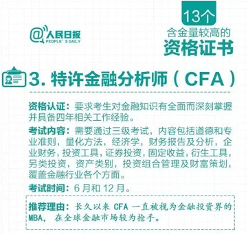 CFA,CFA考试