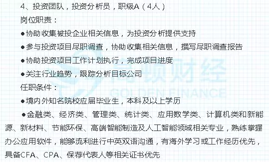 中石化资本招聘信息，部分岗位明确标明CFA持证人优先！