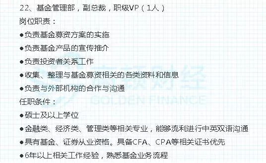 中石化资本招聘信息，部分岗位明确标明CFA持证人优先！