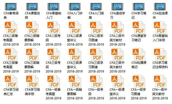 cfa思维导图下载 百度云网盘