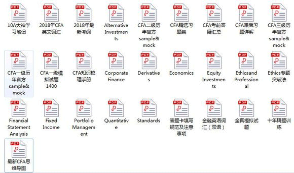 cfa思维导图下载 百度云网盘