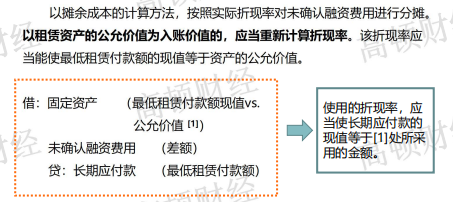 CPA会计知识点：承租人发生融资租赁会计处理