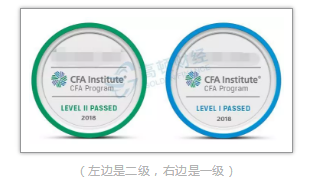 CFA一二级成绩徽章该如何申请？