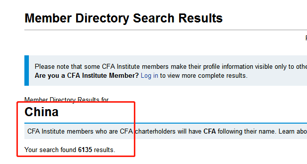 中国有多少CFA持证人？截止2019年9月CFA协会数据