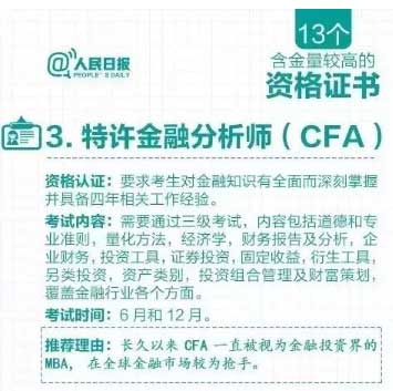 cfa