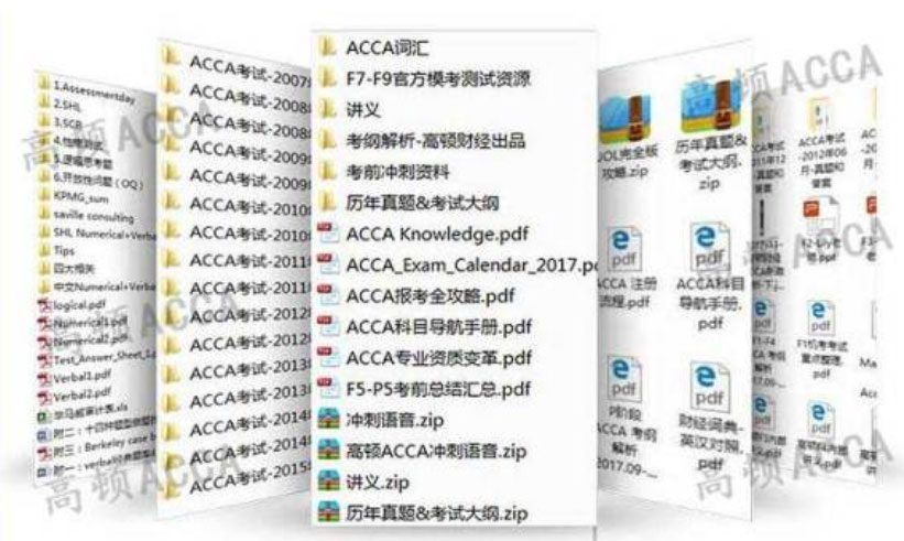 acca