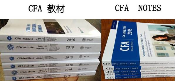 2017CFA考试三个级别学习资料，上财CFA整理最全最新