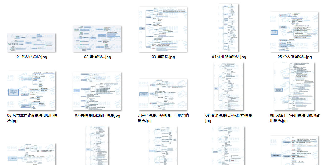 2019注会CPA思维导图6科全